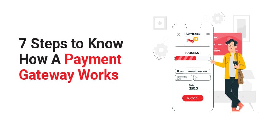 How Payment Gateways Work in 7 Steps